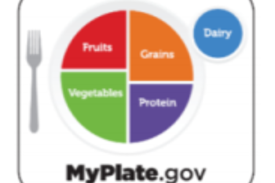 Myplate.gov icon